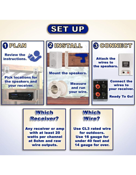 Altavoces de Exterior Goldwood AA351W 500W 2 Vías Blancos