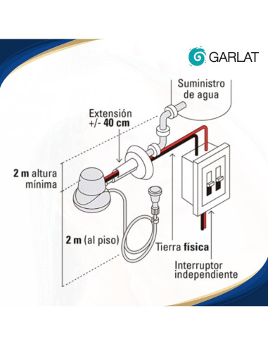Ducha Eléctrica GARLAT LT20 110V con Ducha de Mano Mini