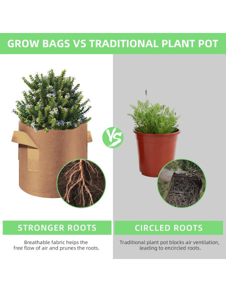 30 Bolsas de Cultivo de 10 Galones Ohiyoo para Jardín