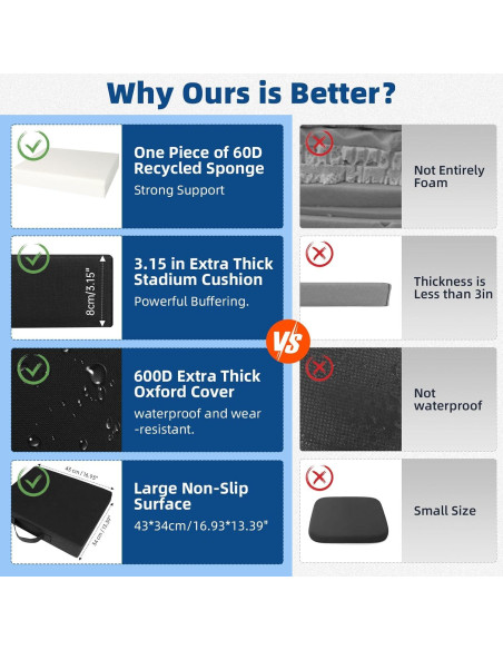 Almohadilla Impermeable FirstGift 2 Pack 8 cm Negro