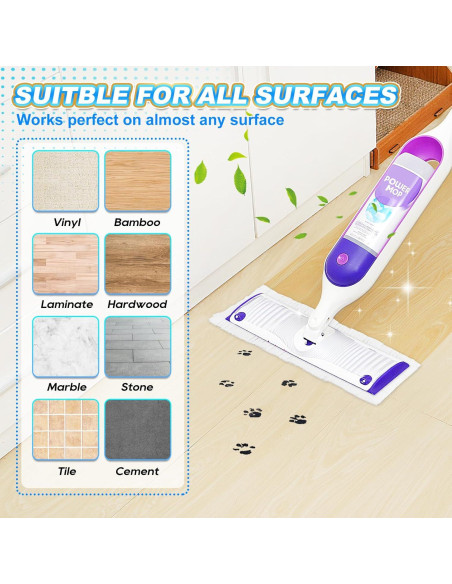 Paquete de 20 almohadillas desechables Power Mop YagoDago