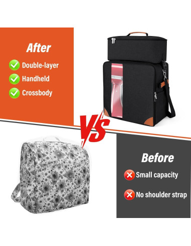 Cubierta para Batidora de Pie KitchenAid 4.5-5L con Bolsillos