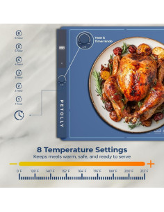 Alfombrilla Calentadora de Comida Petolly 1.74kg 8 Temperaturas 2