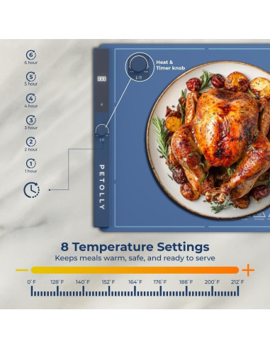 Alfombrilla Calentadora de Comida Petolly 1.74kg 8 Temperaturas