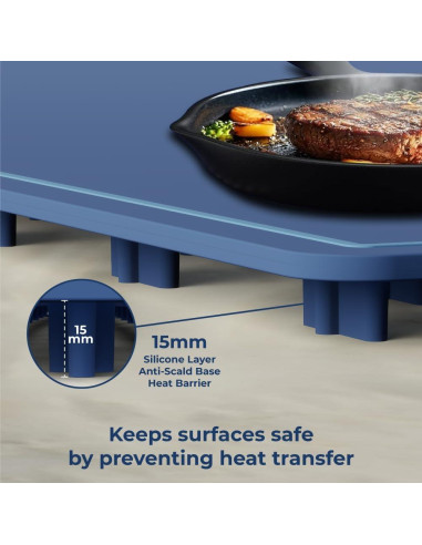 Alfombrilla Calentadora de Comida Petolly 1.74kg 8 Temperaturas