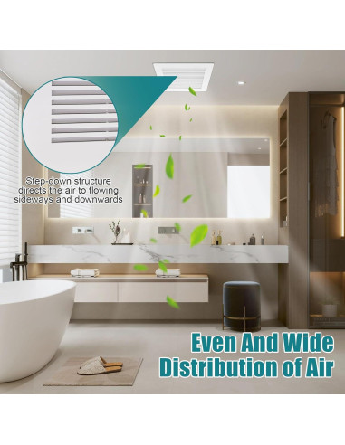 Cubierta de Ventilador de Baño TIHCXNY 22.86x22.86 cm Blanca