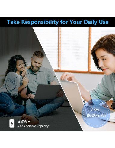 Laptop NIMO 15.6" FHD, 16GB RAM, 1TB SSD, Intel Pentium N100