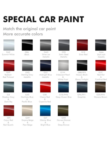 Pintura de Retoque Edantas GAZ Summit White para Chevrolet