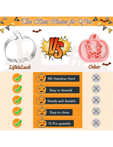 Juego de 15 Cortadores de Galletas Halloween LifeisLuck