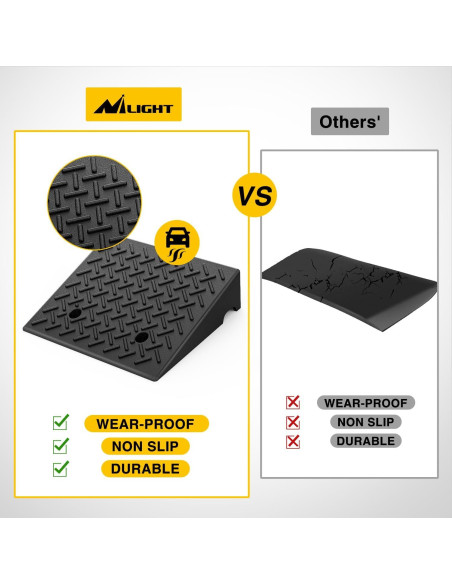 Rampas de Acera de Caucho Nilight 12.7 cm, Carga 3175 kg, 2 Pzas