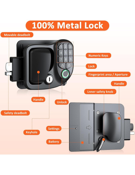 Cerradura de Puerta de RV Kedite HF-QP-S02, Biométrica y Bluetooth