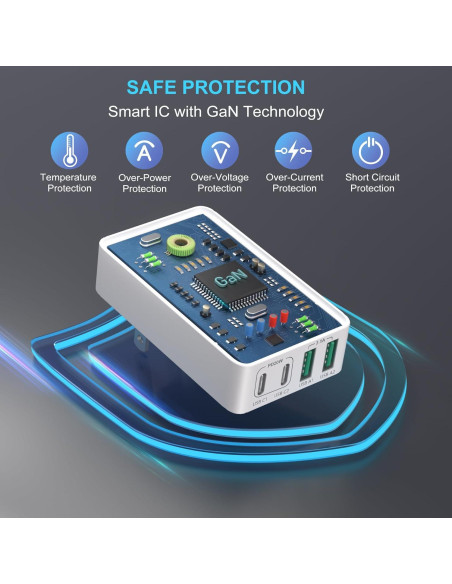 Cargador USB C Rápido OKRAY 40W 4 Puertos Plegable Blanco