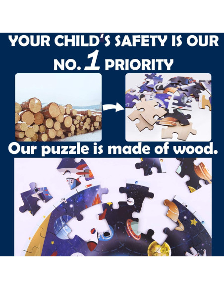 Rompecabezas de Suelo iPlay, iLearn 48 Piezas Madera Educativo