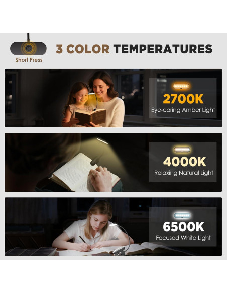 Luz de libro recargable SUEÑO DEL ARTISTA 14 LEDs 3 colores