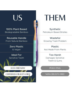 Cepillo de Dientes Natural de Bambú Mejor y Mejor para Niños - Cerdas Suaves 2
