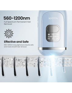 Depiladora láser IPL Nova P5 78W Enfriamiento de Hielo Indoloro 2