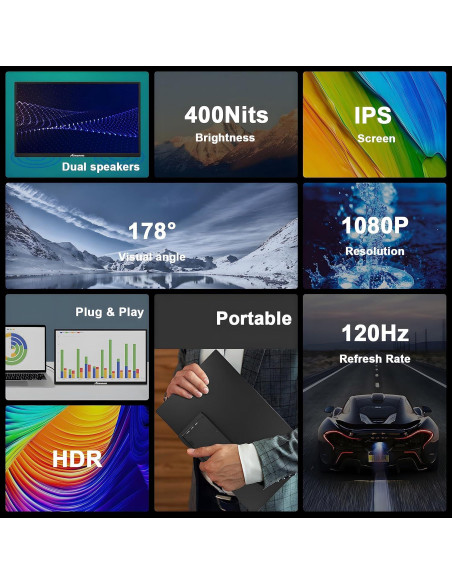 Monitor Portátil 18.5" Aimuonos FHD 1920x1080 120Hz IPS