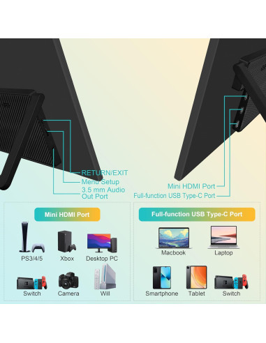 Monitor Portátil 18.5" Aimuonos FHD 1920x1080 120Hz IPS