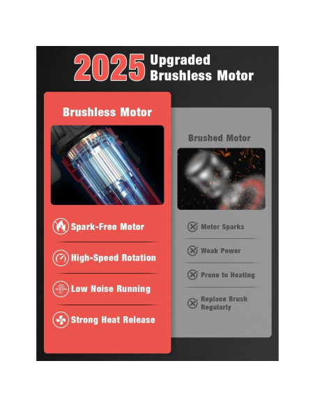 Amoladora Angular Inalámbrica APEXPOWER 115 mm 9000 RPM