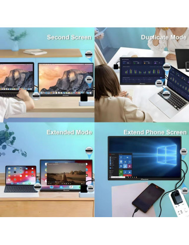 Monitor Portátil 18.5" Aimuonos FHD 1920x1080 120Hz IPS