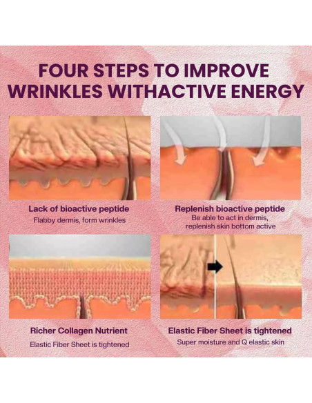 Parches Antienvejecimiento CPDUSTER 192pcs para Arrugas Faciales Parches Antienvejecimiento CPDUSTER 192pcs para Arrugas Faciales