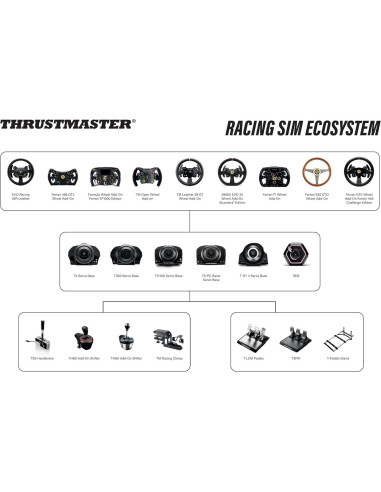 Cambiador Thrustmaster TH8S para Simulación de Carreras