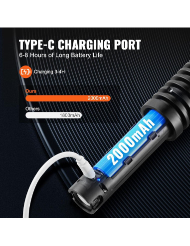 Sable de Luz VEVOR 119 cm RGB con Sonido y Mango Metal