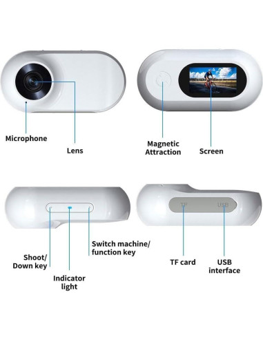 Cámara de Collar para Gatos Ehomful HD 1080P Compacta