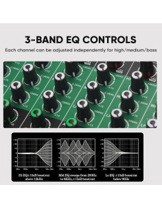 Mezclador de Audio 8 Canales AX-80 con Bluetooth y USB 2