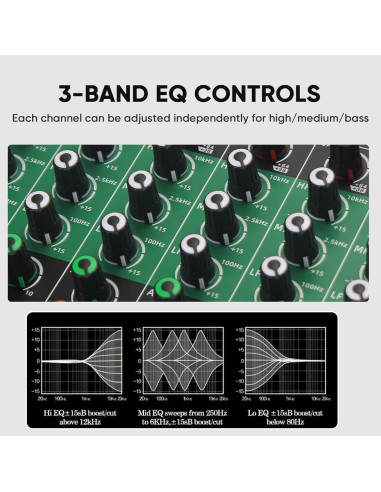 Mezclador de Audio 8 Canales AX-80 con Bluetooth y USB