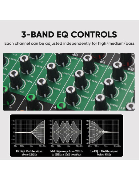 Mezclador de Audio 8 Canales AX-80 con Bluetooth y USB