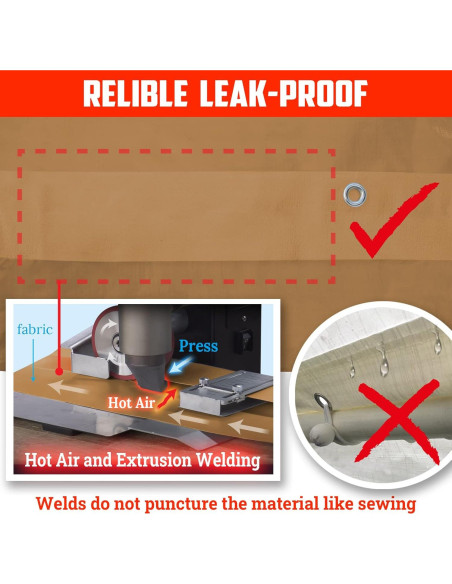 Toldo Beige 3.05x6.10m BenefitUSA para Carport Impermeable