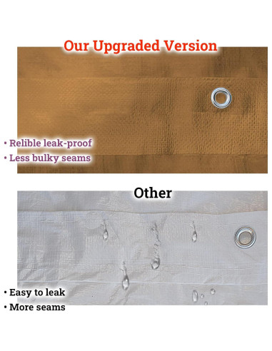 Toldo Beige 3.05x6.10m BenefitUSA para Carport Impermeable