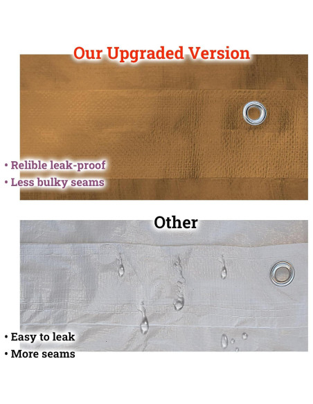 Toldo Beige 3.05x6.10m BenefitUSA para Carport Impermeable