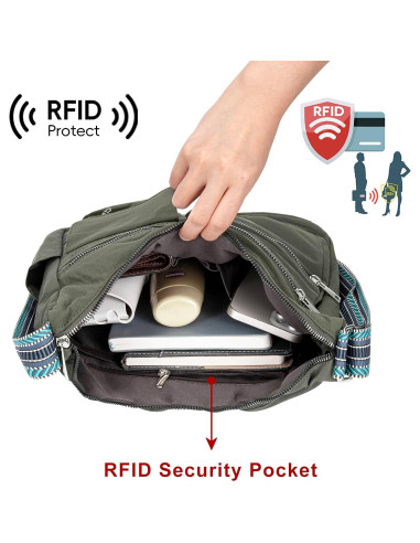 Bolso de Viaje Cruzado CLUCI para Mujeres Impermeable Verde