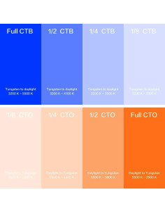 Filtro de Gel de Corrección de Color Bcolor 8 Pack 40x50 cm 2