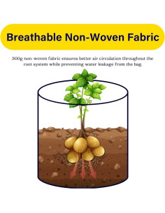 Bolsas de Cultivo de Patatas iPower 7 Galones Paquete de 5 2