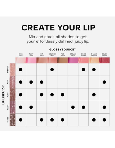 Lápiz Labial Mate Saie 101 Coqueteo - Hidratante y Cremoso 1.42g