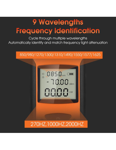 Medidor de Potencia Óptica Duogalia -70 a 10dBm USB-C