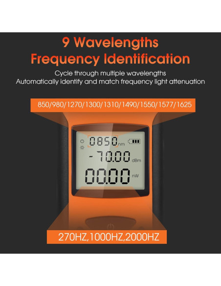 Medidor de Potencia Óptica Duogalia -70 a 10dBm USB-C