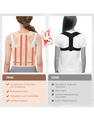 Corrector de Postura Ergonómico BLACKYEW Beige Pequeño