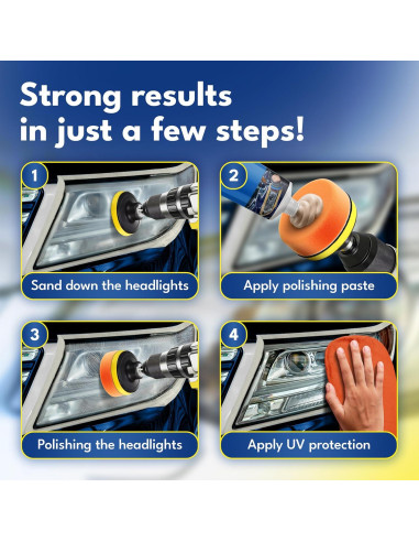 Kit de Restauración de Faros ATG - Universal para Coche