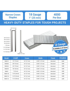 Grampas de Corona Estrecha Meite 18 Calibre 1" 4000 PCS 2