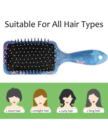 Cepillo Desenredante para Niños Eizlang Axolotl - Húmedo/Seco