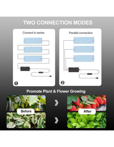 Paquete de 3 Luces LED de Panel Plano Orchbloom 30W para Cultivo