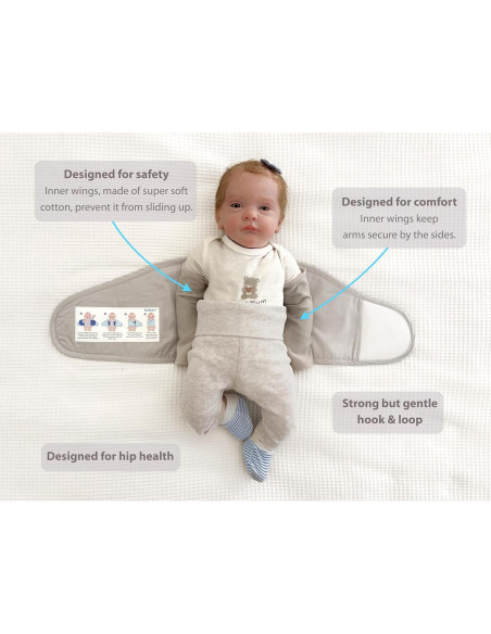 Swaddle de Brazos Bebé Bebon - Algodón Suave Gris Pequeño