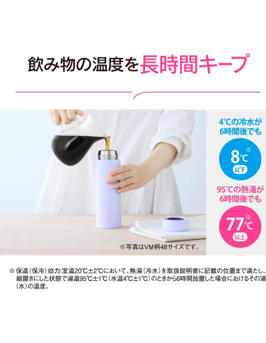 Botella de Agua Zojirushi SU-AA48-YM Acero Inoxidable 480ml