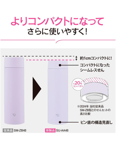 Botella de Agua Zojirushi SU-AA48-YM Acero Inoxidable 480ml