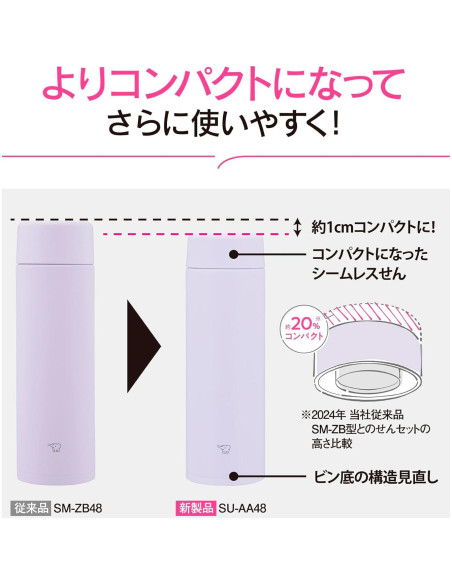 Botella de Agua Zojirushi SU-AA48-YM Acero Inoxidable 480ml