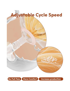 Bomba de Pecho Eléctrica NCVI 8116, Portátil 4400mAh, Silenciosa 2